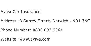 Aviva Car Insurance Address Contact Number