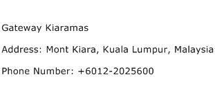 Gateway Kiaramas Address Contact Number