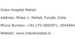 Indus Hospital Mohali Address Contact Number