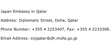 Japan Embassy in Qatar Address Contact Number
