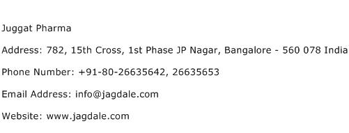 Juggat Pharma Address Contact Number