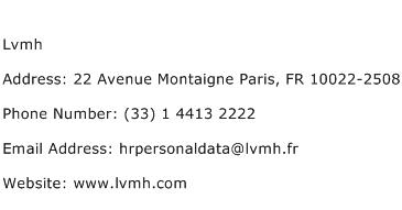 Lvmh Moët Hennessy Louis Vuitton, Société Européenne LVMHF