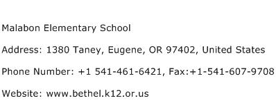 Malabon Elementary School Address Contact Number