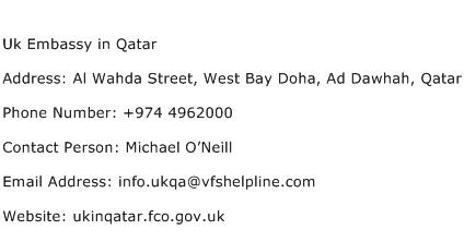 Uk Embassy in Qatar Address Contact Number